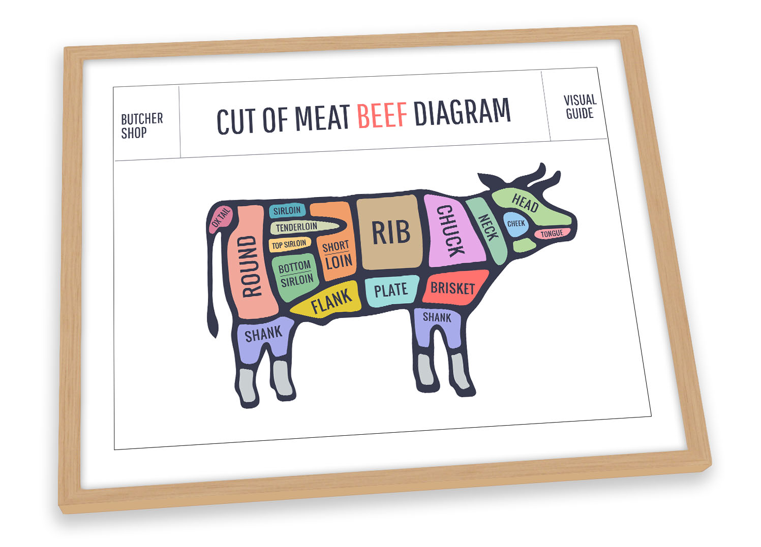 Cow Beef Butcher Cuts White FRAMED ART PRINT Picture Poster Artwork