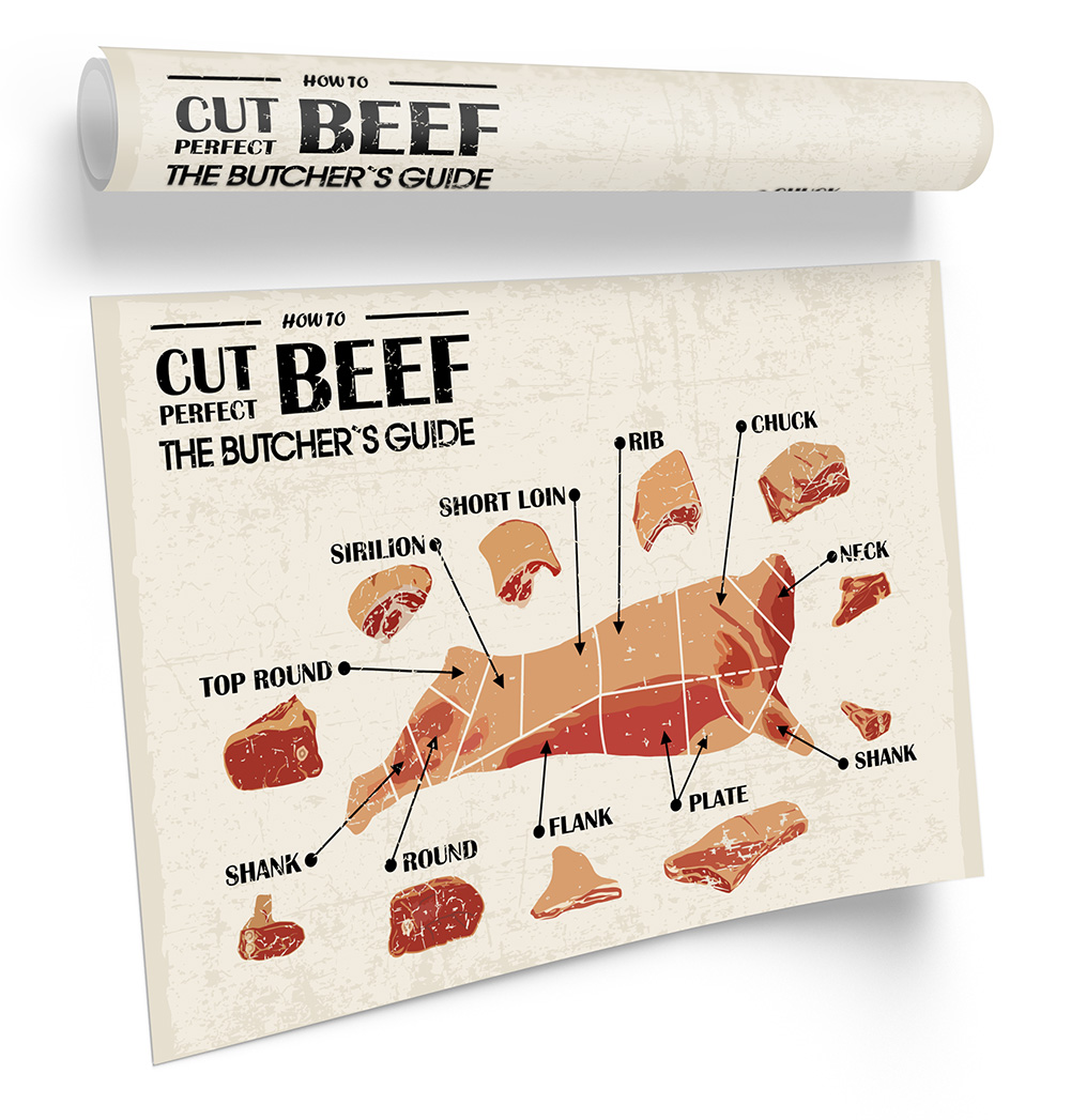 Butcher Guide Beef Cuts Cream FRAMED ART PRINT Picture Poster Artwork